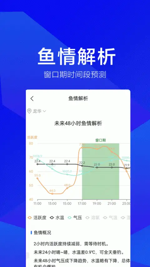野钓之家app 截图1