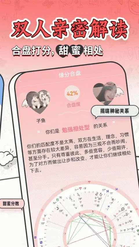 星座运势大全app 截图3