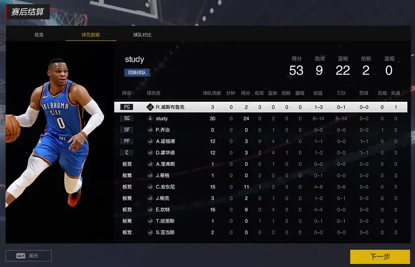 《NBA2K OL2》国服中文客户端[v0.3.720.1165] 截图2