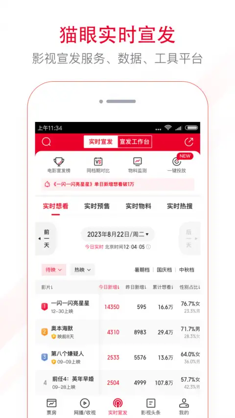 猫眼专业版app 截图3