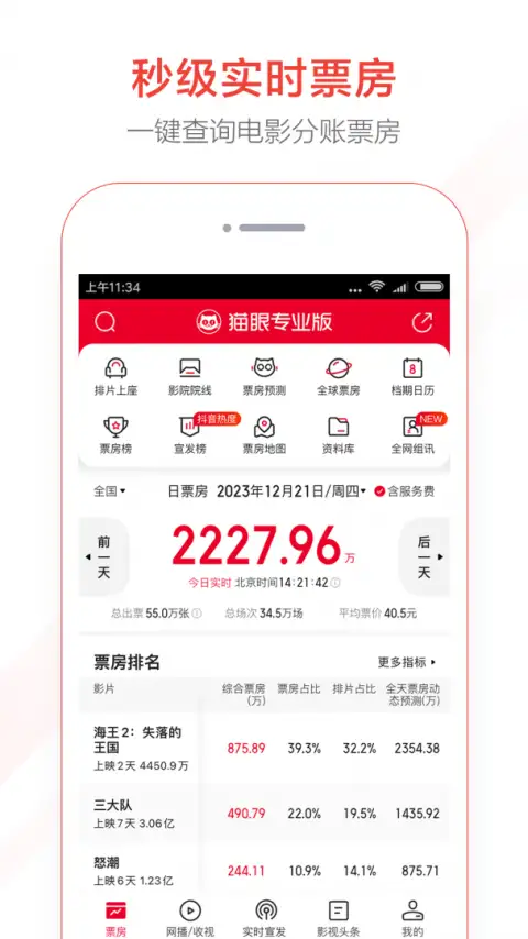 猫眼专业版app 截图1