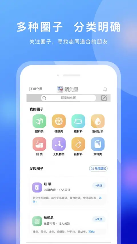 航化圈app 截图2
