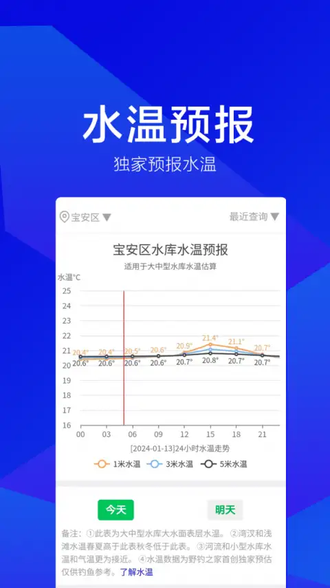 野钓之家app 截图2