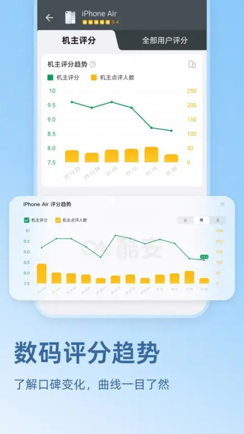 酷安论坛app 截图3